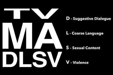 tv ma lv|what is tv mature.